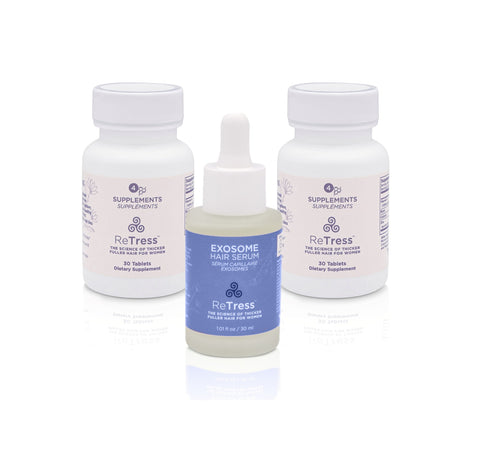 Exosome Serum and Supplement Set