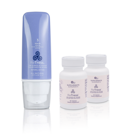 Serum and Supplement Set